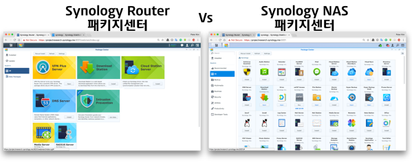 synology router packages